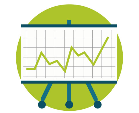 Marketing consultation